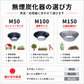 無煙炭化器 M50